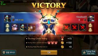 Where do Vietnamese gamers stand in the Triple Hearts rankings?