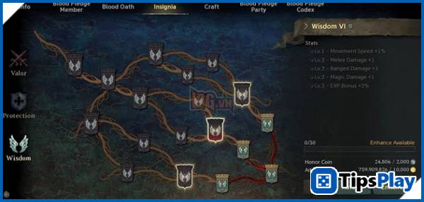 images 3 of Blood Oath - A Blood Bond that unites guilds in Lineage W