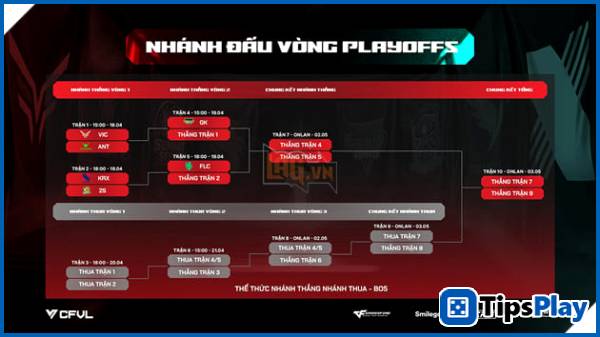 images 3 of CFVL 2026 Season 1: Six 'Heroes' Revealed for the Playoffs – A Fiery Race to the Championship