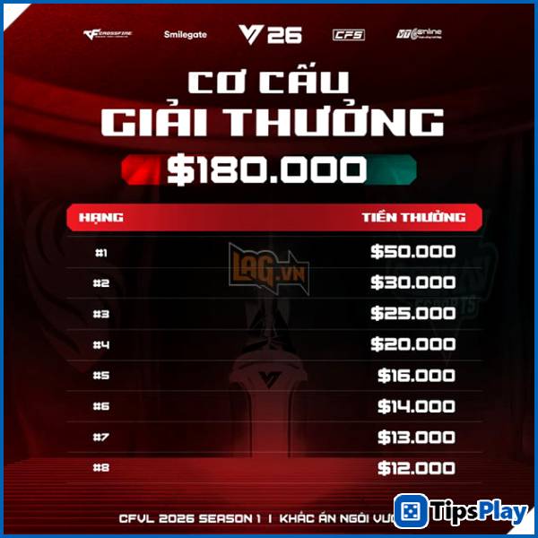 images 4 of CFVL 2026 Season 1 Officially Begins: The Race to the Championship and the Riyadh Ticket