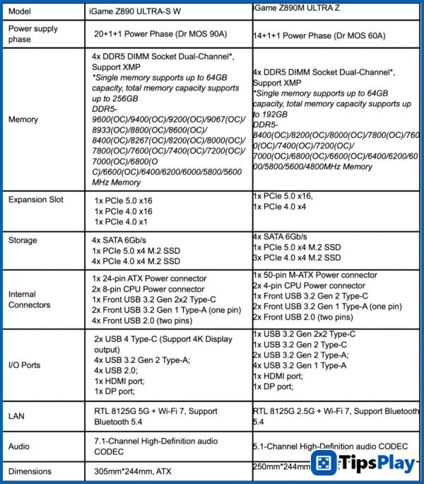 images 4 of COLORFUL launches iGame Z890 supporting Intel Core Ultra 200S processors.
