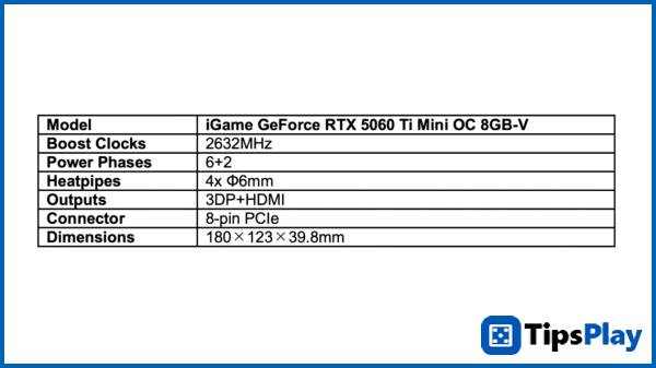 images 3 of COLORFUL launches the compact iGame GeForce RTX 50 MINI OC series.