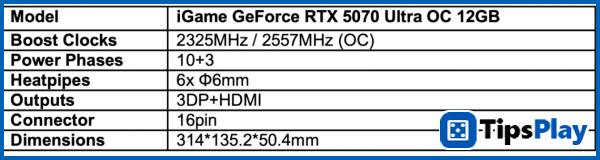 images 2 of COLORFUL launches the iGame GeForce RTX 50 Ultra series of graphics cards.
