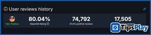 images 3 of Crimson Desert makes a spectacular comeback on Steam after a turbulent launch.