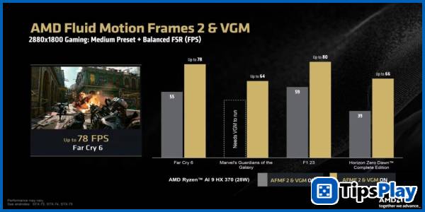 images 1 of Does AMD Fluid Motion Frames 2 help you play Black Myth Wukong more smoothly?