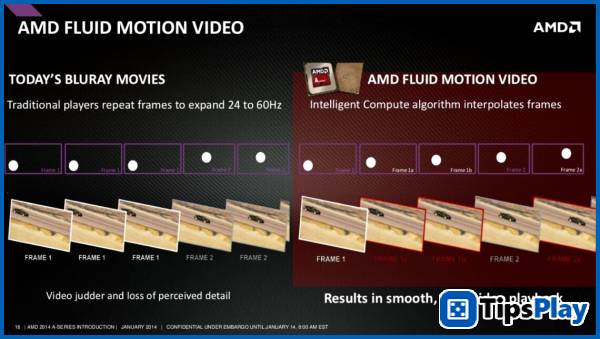 images 2 of Does AMD Fluid Motion Frames 2 help you play Black Myth Wukong more smoothly?