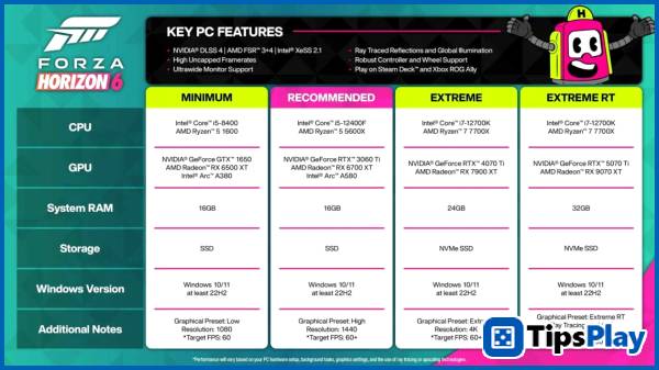 images 1 of Forza Horizon 6 PC System Requirements Revealed!