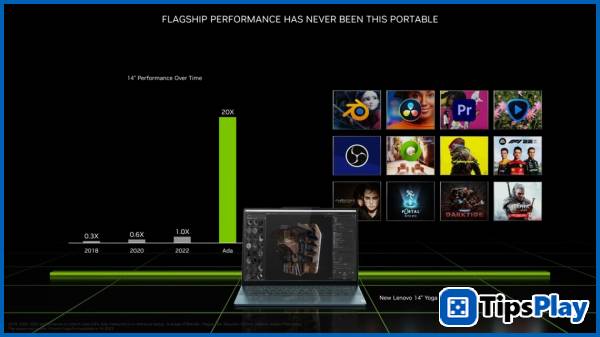 images 4 of GeForce RTX 40 Series – More than just graphics