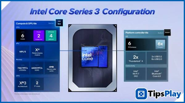 images 2 of Intel unveils Wildcat Lake laptop to rival MacBook Neo, focusing on AI performance and power efficiency.