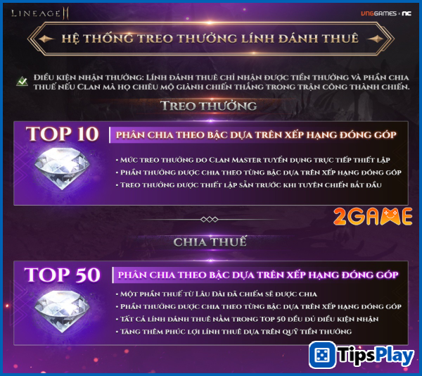 images 6 of Lineage2M - Everything you need to know about Siege Warfare