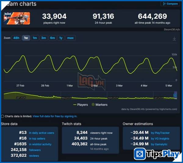 images 1 of Marvel Rivals Announces New Content Roadmap, Featuring Avengers Themes Connected to the MCU