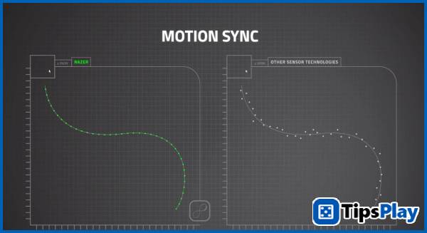 images 7 of Razer Viper V3 Pro Faker Edition – Improvements in the world of competitive gaming mice.