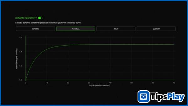 images 9 of Razer Viper V3 Pro Faker Edition – Improvements in the world of competitive gaming mice.