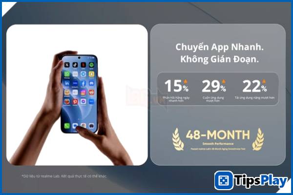 images 10 of Realme C100 Officially Launched: Super Battery 8000mAh