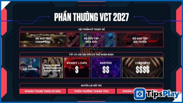 images 4 of Riot Games Announces VCT 2027 Model: A New Future for VALORANT Esports Tournaments
