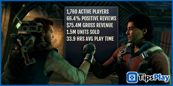 images 2 of Star Wars Jedi: Survivor remains a masterpiece a year later.