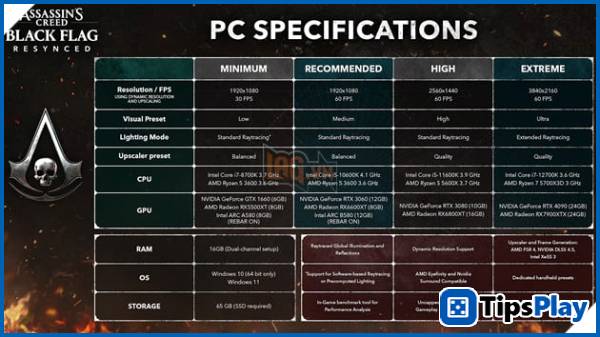 images 2 of System Requirements for Assassin's Creed Black Flag Resynced