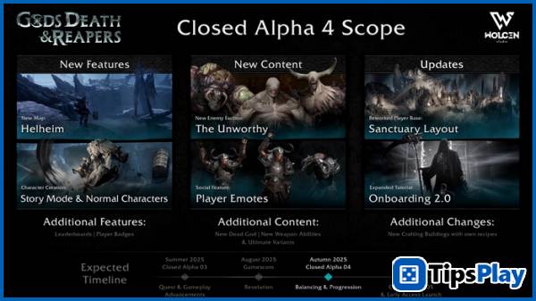 images 4 of The ARPG game Extraction Gods, Death, & Reapers reveals details of its Closed Alpha phase coming this November.