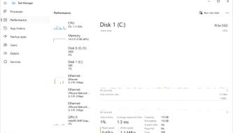 The Task Manager developer stated that it was previously 50 times lighter because being small and fast is best.